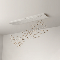 Celestial-18 (Custom Item)