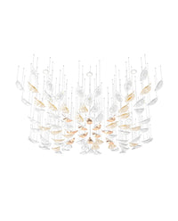 Celestial-8 (Custom Item)