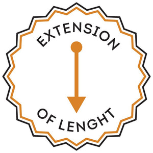 Extension of Length