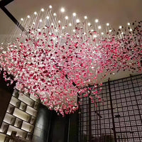 Celestial-7 (Custom Item)