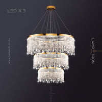 CASSANDRA Ring lighting fixture