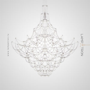 GUDVIN Chandelier
