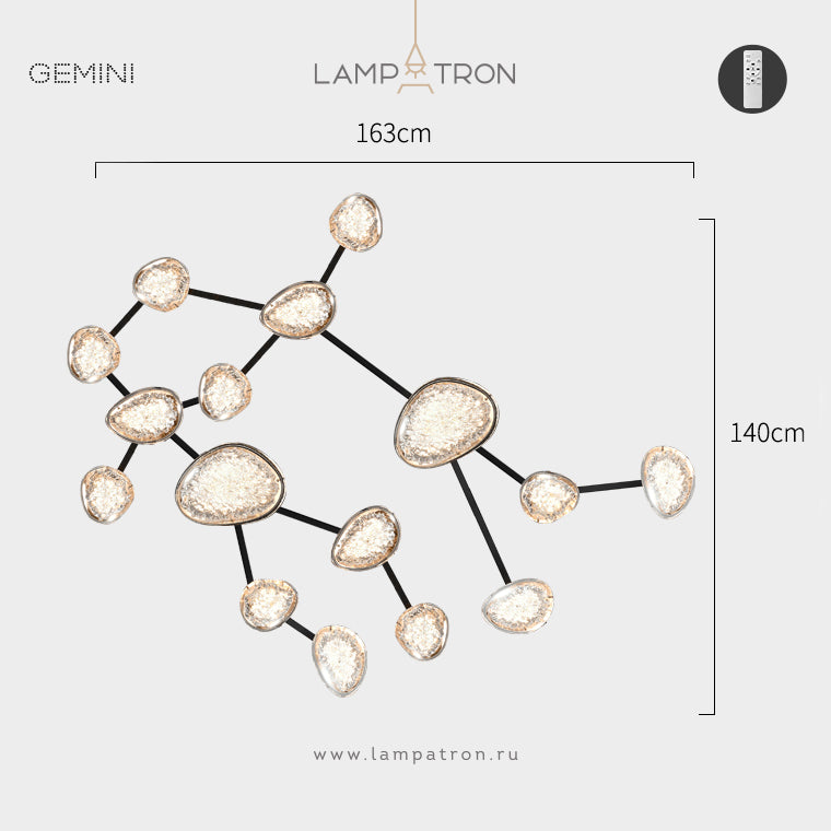 EVIAN ZODIAC