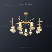 GLASGOW CH Chandelier