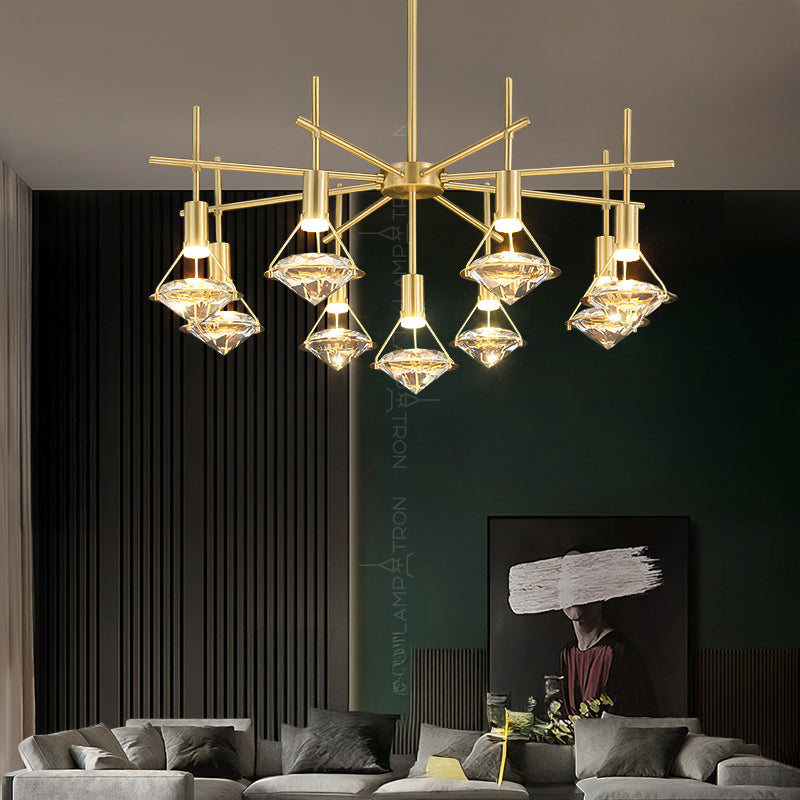 GLASGOW CH Chandelier