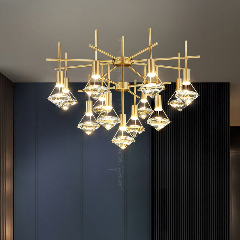 GLASGOW CH Chandelier