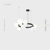 IDAR Ring lighting fixture