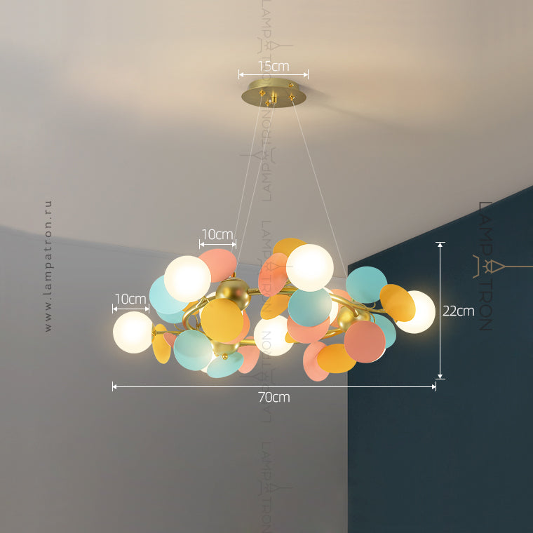 MATISSE R Ring lighting fixture