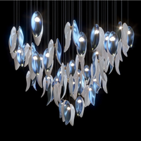 Celestial-24 (Custom Item)