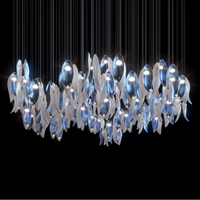 Celestial-24 (Custom Item)