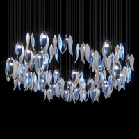 Celestial-24 (Custom Item)