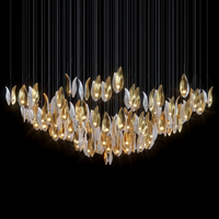 Celestial-24 (Custom Item)