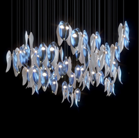 Celestial-24 (Custom Item)