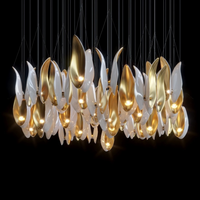 Celestial-24 (Custom Item)