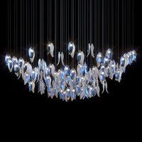 Celestial-24 (Custom Item)