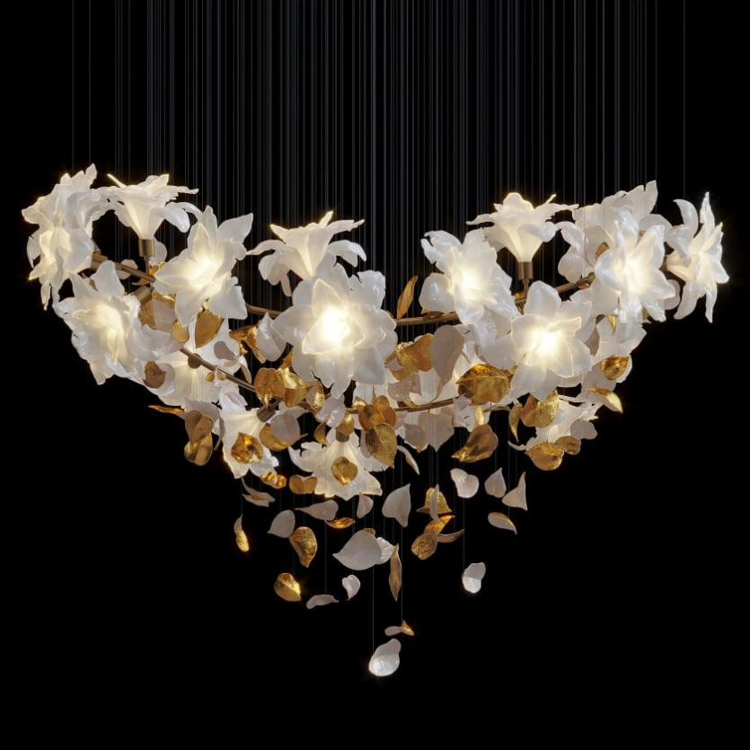 Celestial-25 (Custom Item)