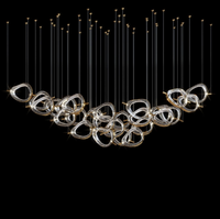 Celestial-33 (Custom Item)