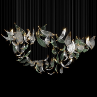 Celestial-39 (Custom Item)