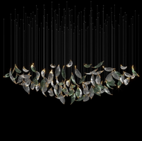 Celestial-39 (Custom Item)