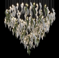 Celestial-43 (Custom Item)