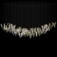 Celestial-43 (Custom Item)