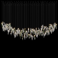 Celestial-43 (Custom Item)