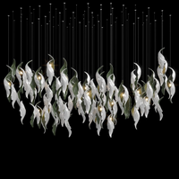 Celestial-44 (Custom Item)