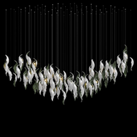 Celestial-44 (Custom Item)