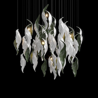 Celestial-44 (Custom Item)