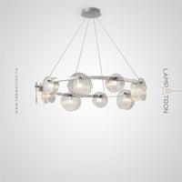 RUTGER R Ring lighting fixture