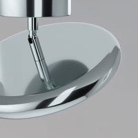 SKOLL Spot light fixture