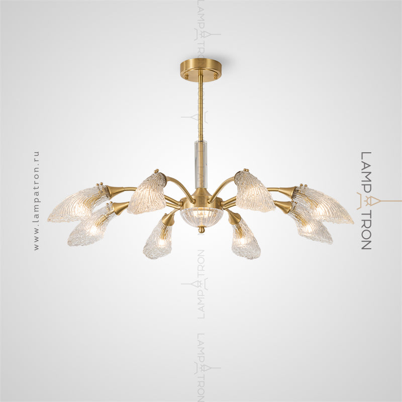 INGELIV CH Chandelier