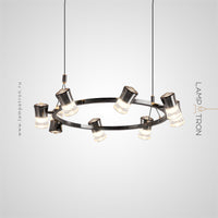 MEDVIN Ring lighting fixture