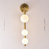 DOLL Wall light fixture