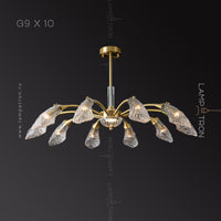 INGELIV CH Chandelier