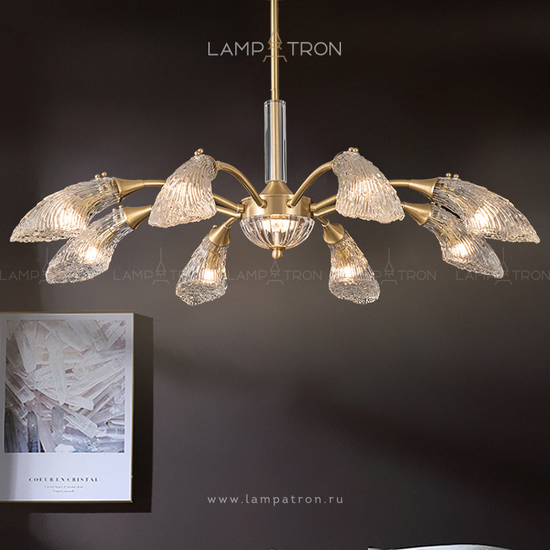 INGELIV CH Chandelier