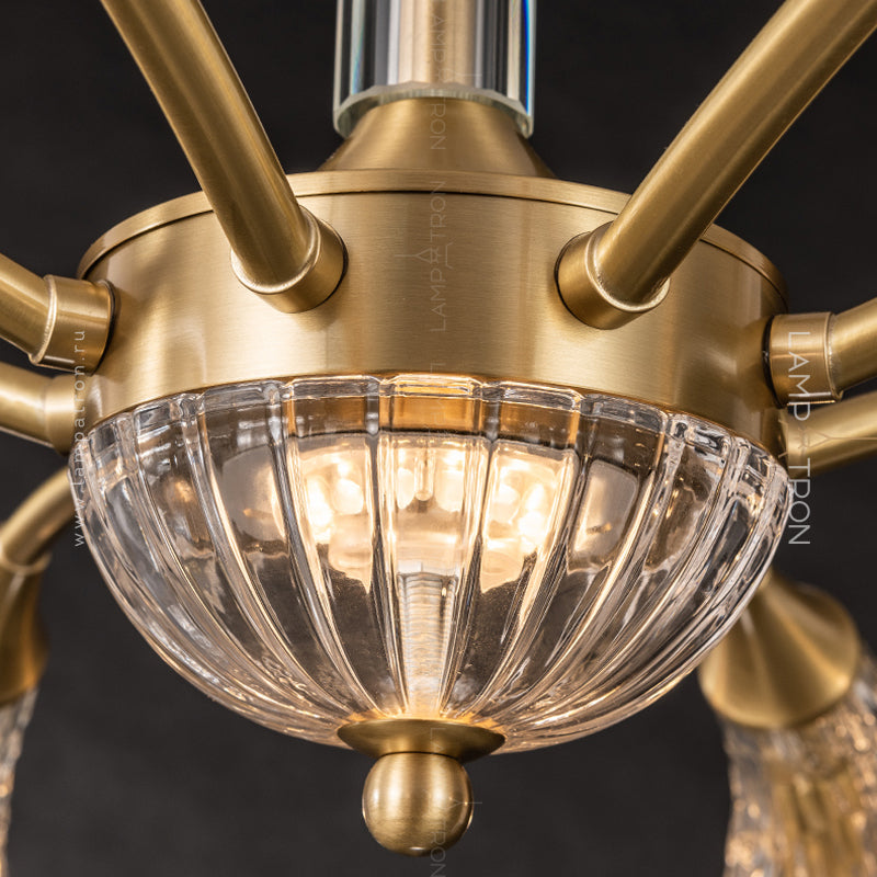 INGELIV CH Chandelier