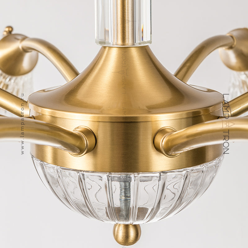 INGELIV CH Chandelier