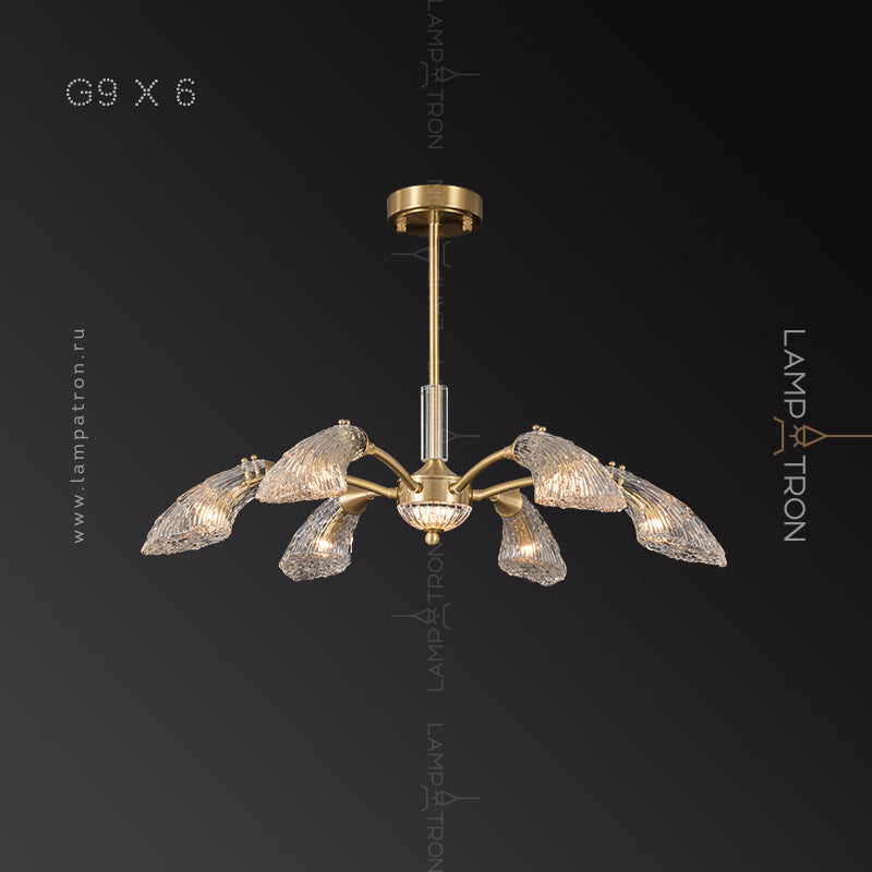 INGELIV CH Chandelier