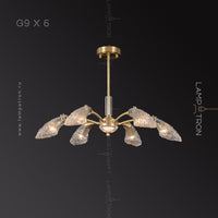 INGELIV CH Chandelier