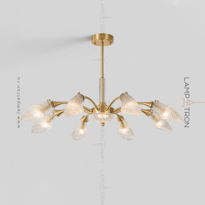 INGELIV CH Chandelier