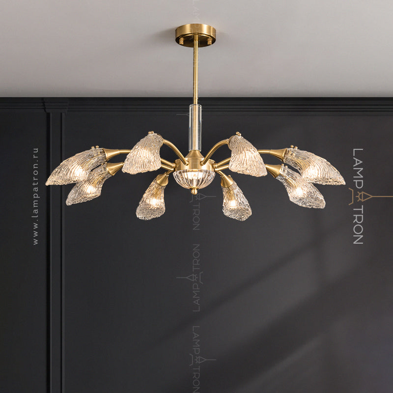 INGELIV CH Chandelier