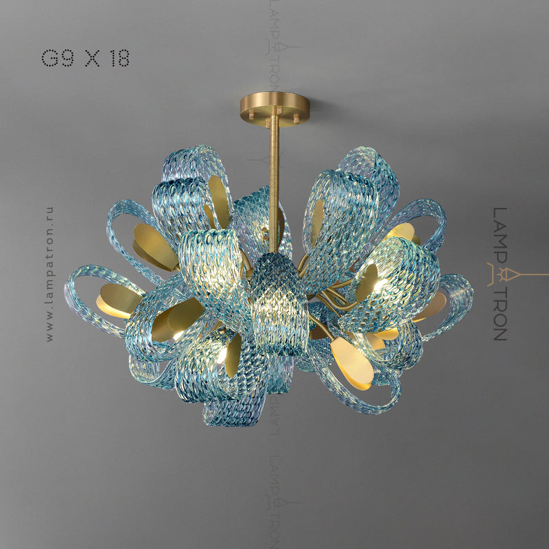 LUCIA CH Chandelier